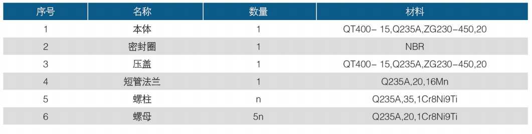 双法兰传力接头-2.jpg