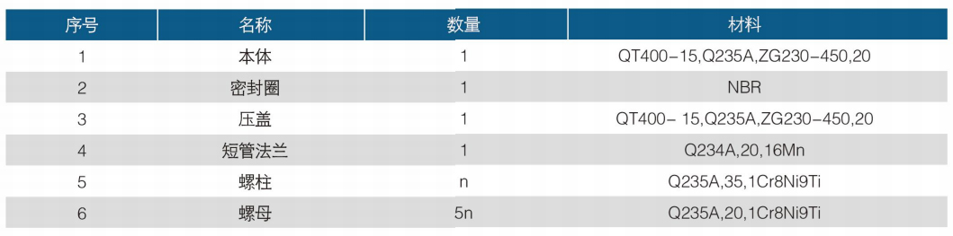 可拆式双法兰传力接头-2.jpg