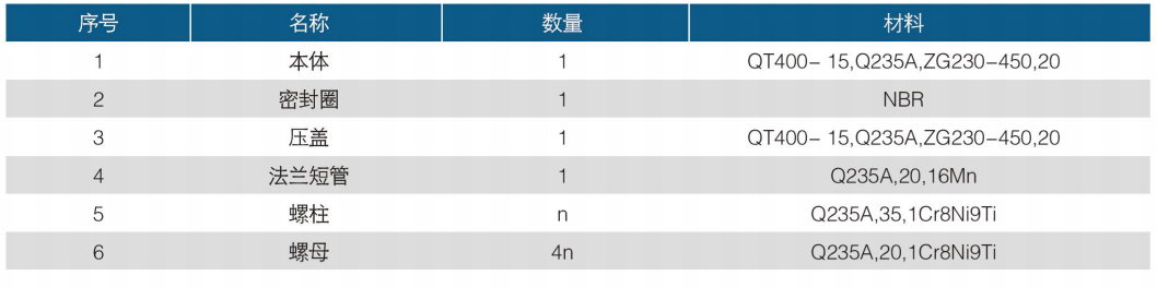 套管伸缩器-2.jpg