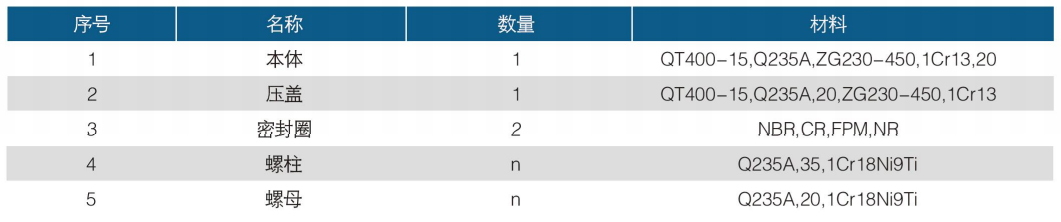 AF伸缩接头-2.jpg