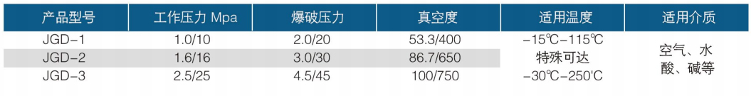 可曲绕单球体橡胶接头-2.jpg